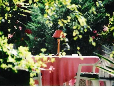 Sarrasine, Macon Est - Teritoria